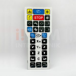 Painel do controle remoto